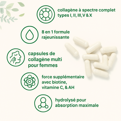 Peptides de collagène hydrolysés
