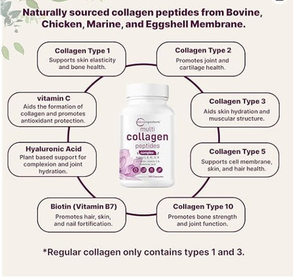 Peptides de collagène hydrolysés