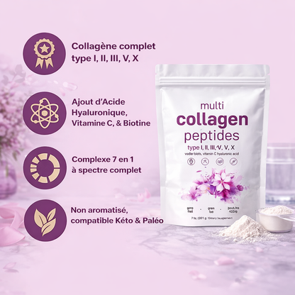 Peptides de collagène