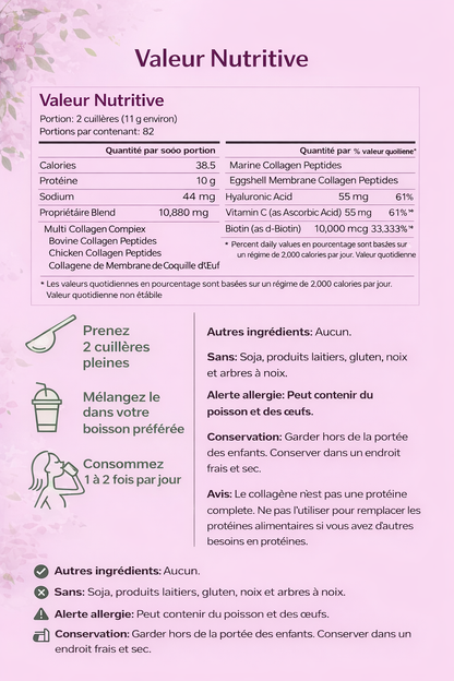 Peptides de collagène